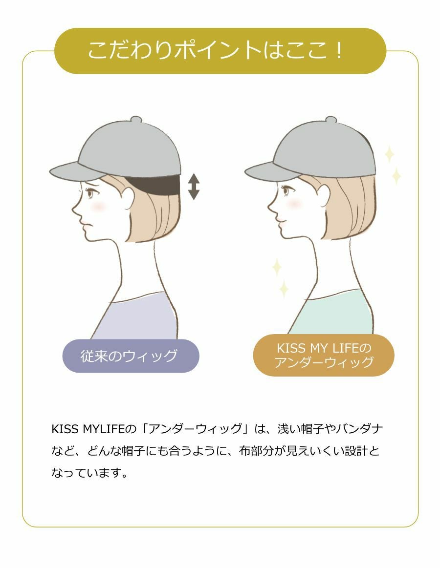 医療用アンダーウィッグ　ショート