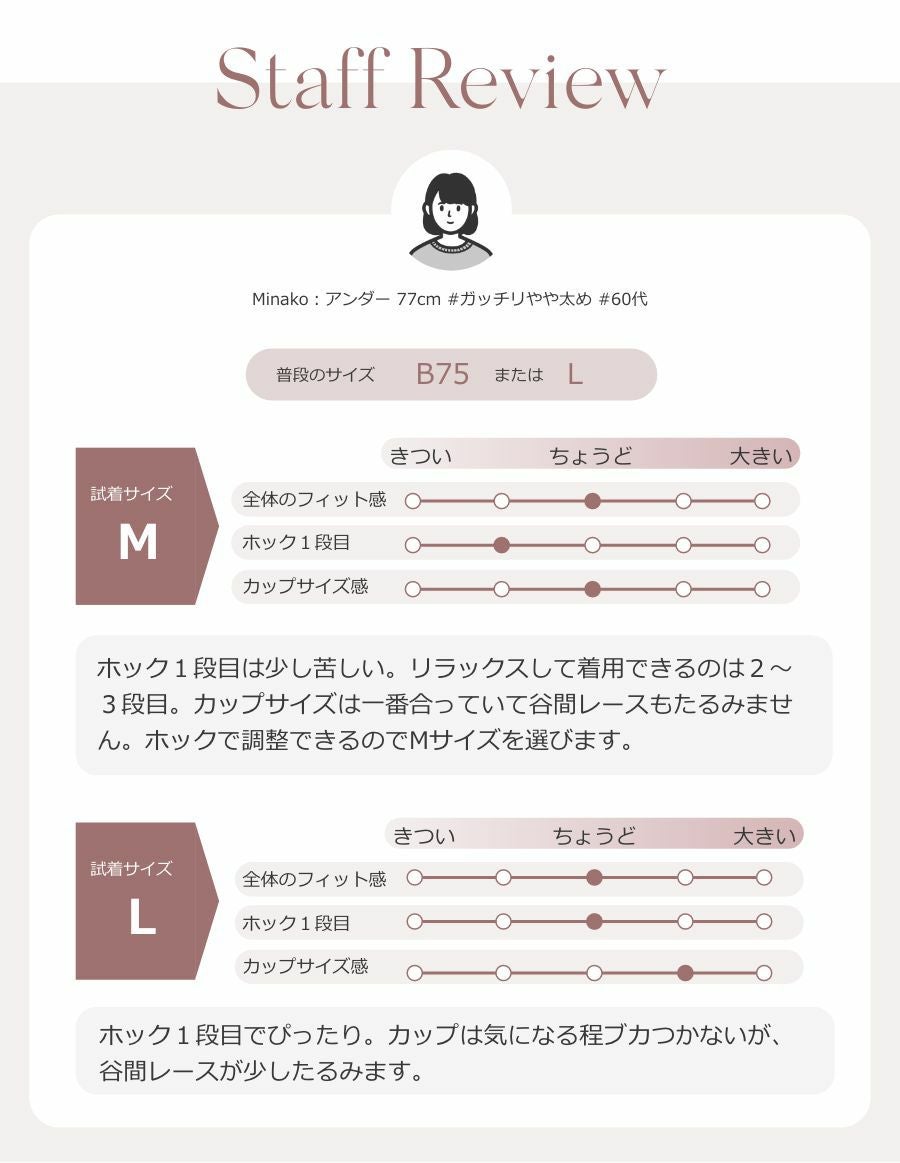 乳がんブラ　後ろホック調整 アンティークレース （パッド対応）　レビュー