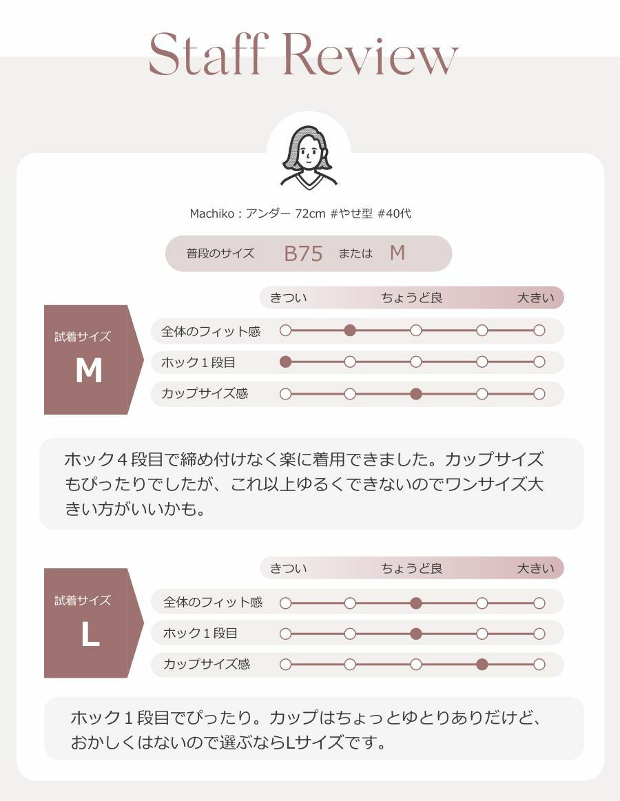 乳がんブラ　後ろホック調整 メッシュレース （パッド対応）