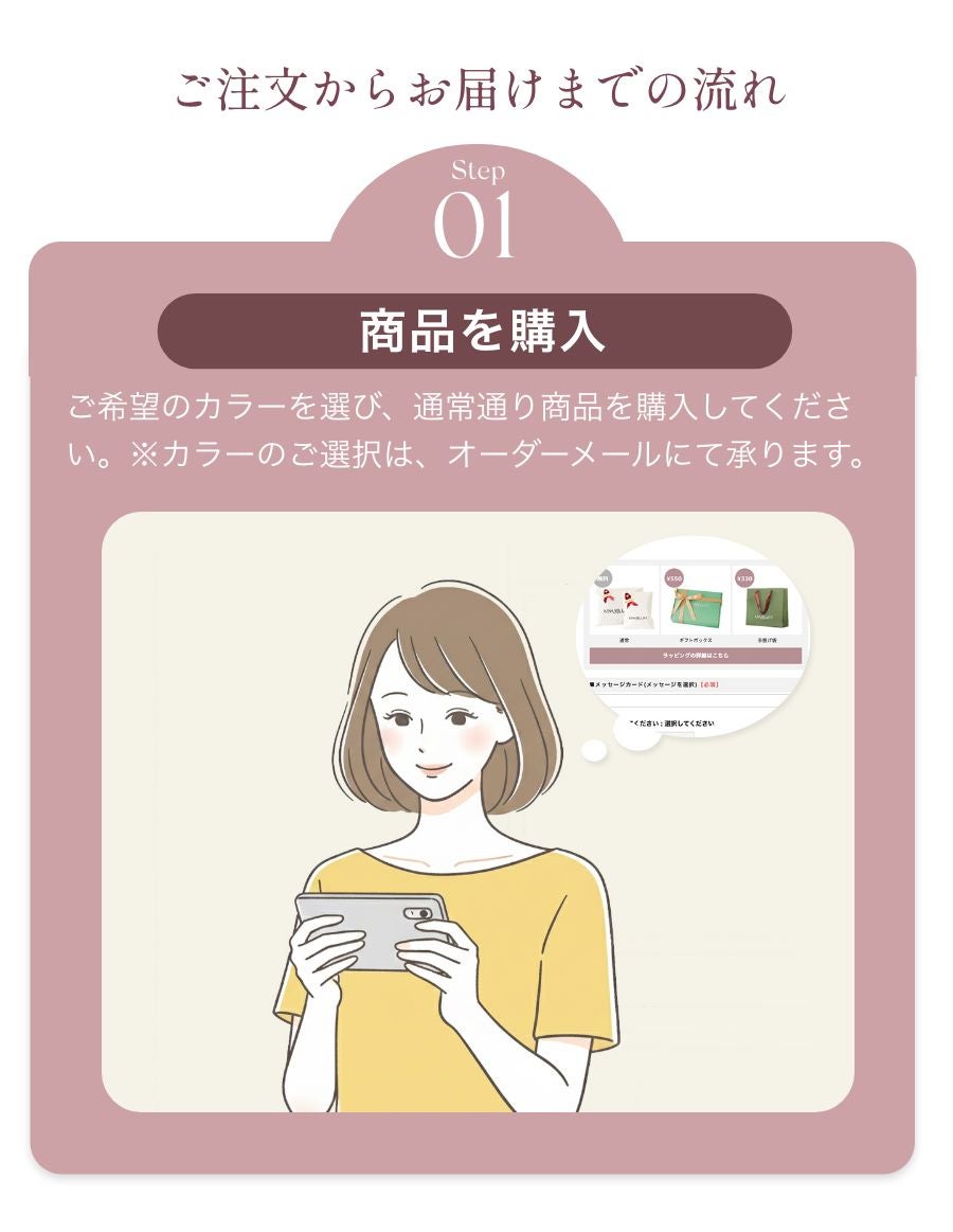 パーソナルフィットウィッグ　 似合わせウイッグ セット