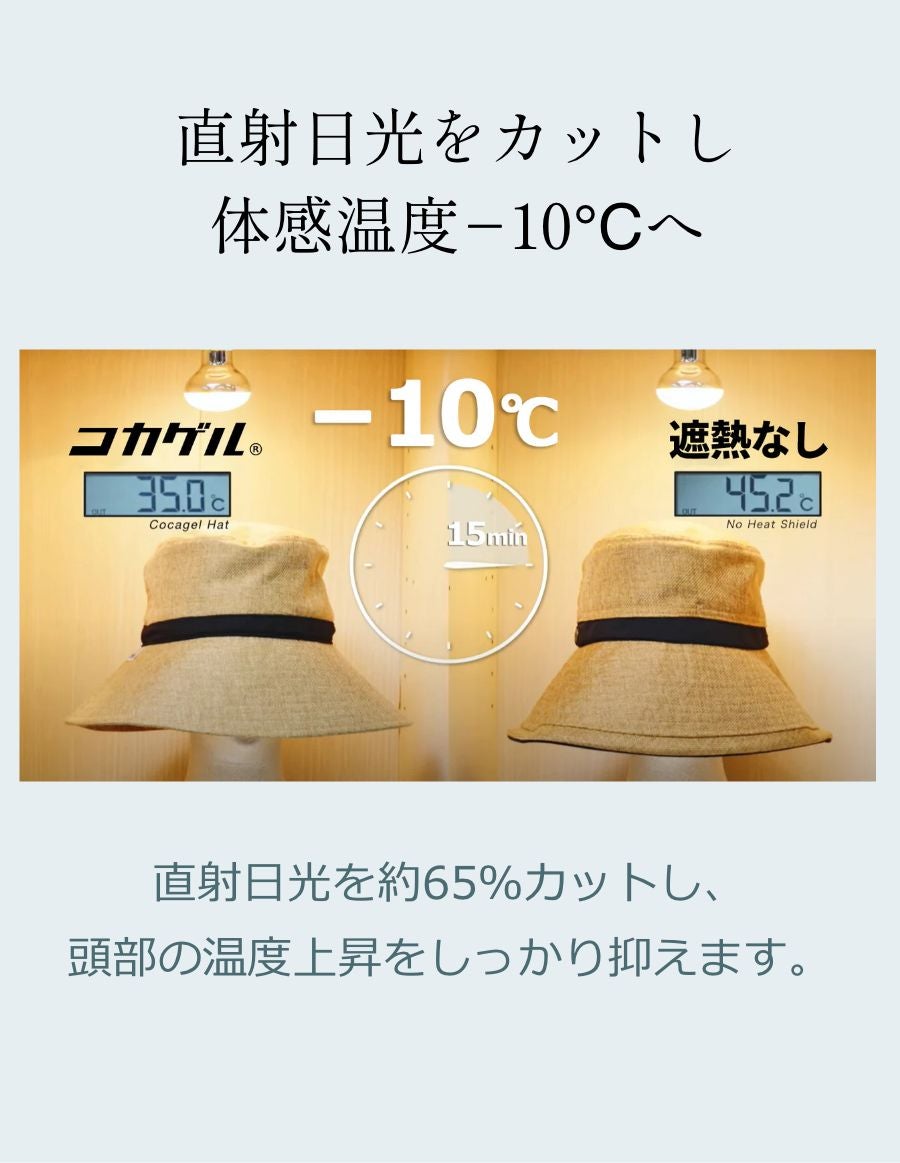 医療用帽子　－5℃の帽子 コカゲるコラボレーション　クールマックス仕様