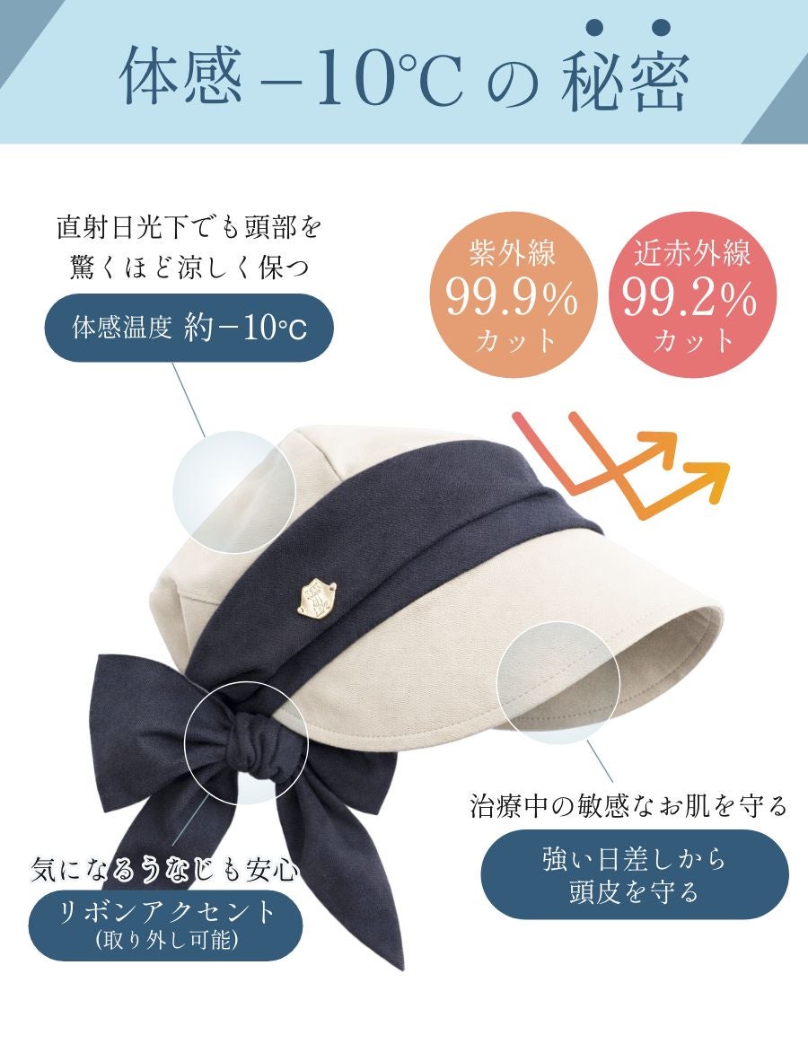 医療用帽子コカゲルハット × 肩掛け