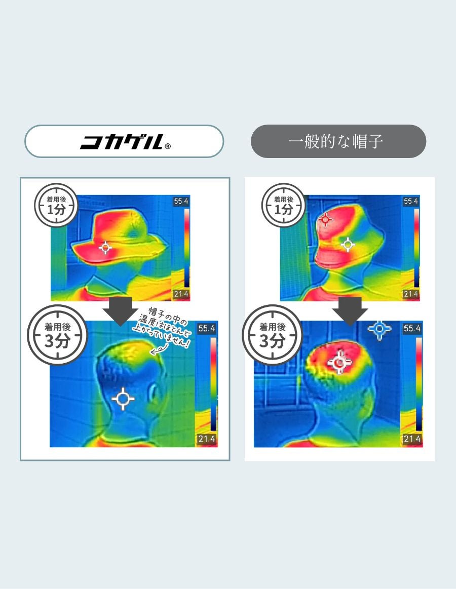 医療用帽子コカゲルハット × 肩掛け