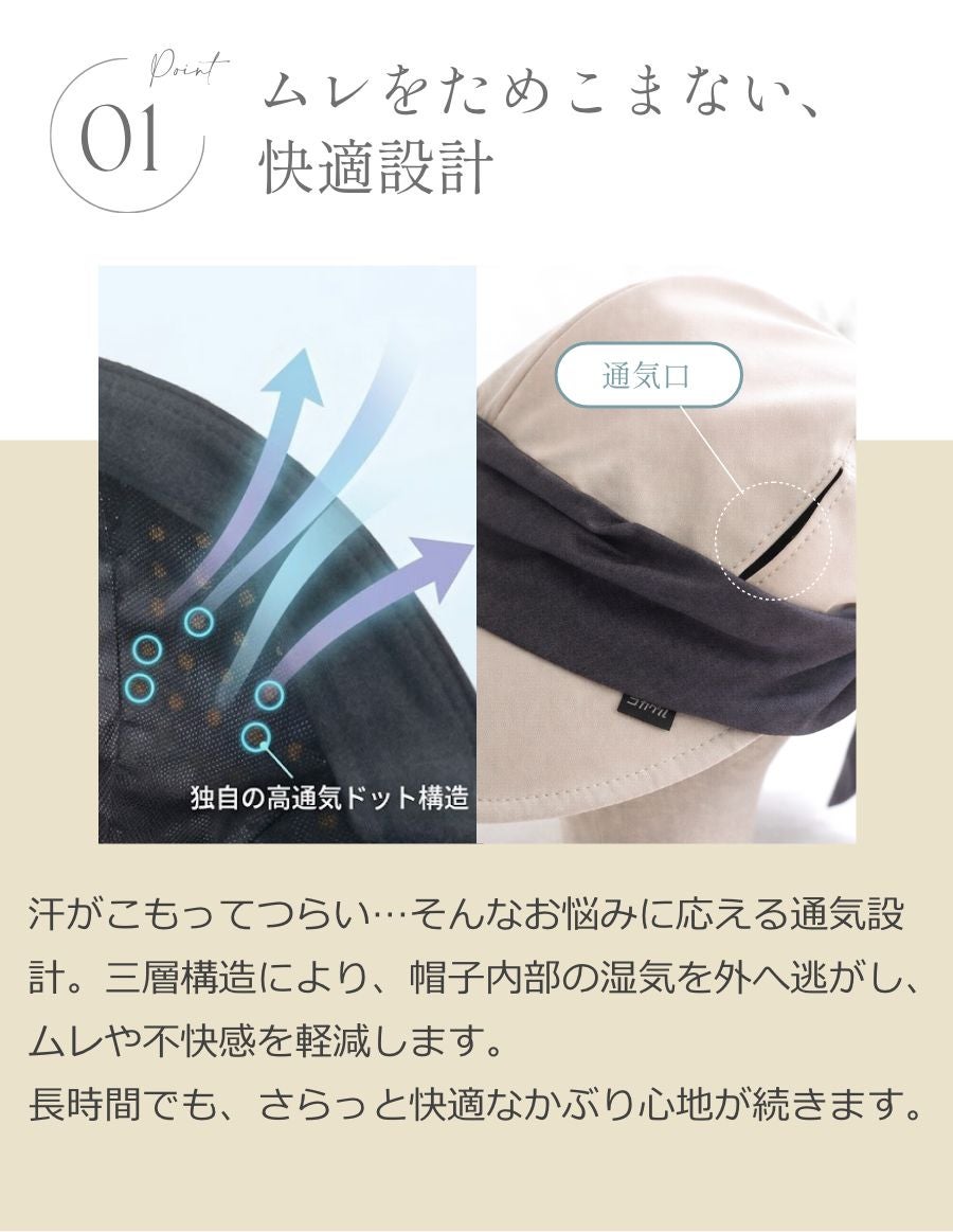 医療用帽子コカゲルハット × 肩掛け