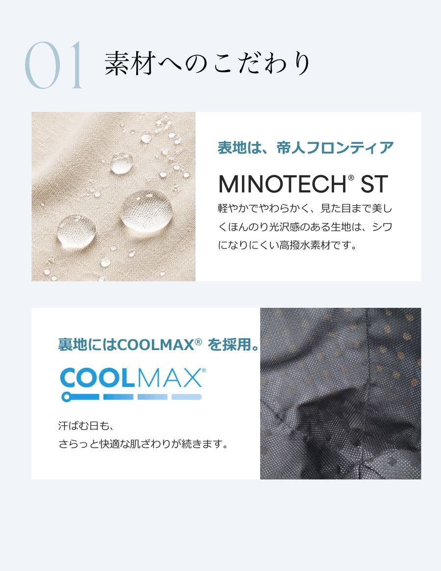 -10℃の帽子 コカゲルコラボレーション　クールマックス仕様 UVカット帽子 日除け帽子