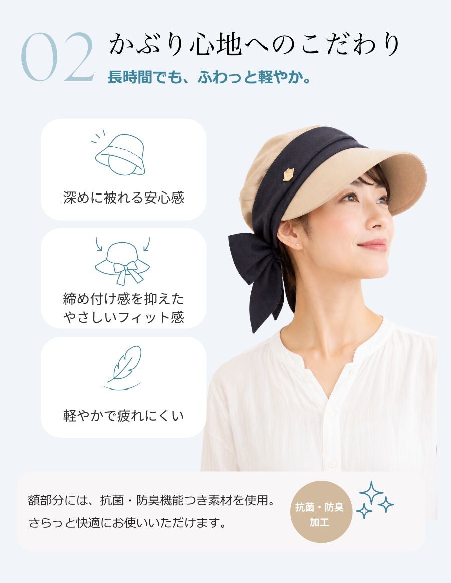 -10℃の帽子 コカゲルコラボレーション　クールマックス仕様 UVカット帽子 日除け帽子