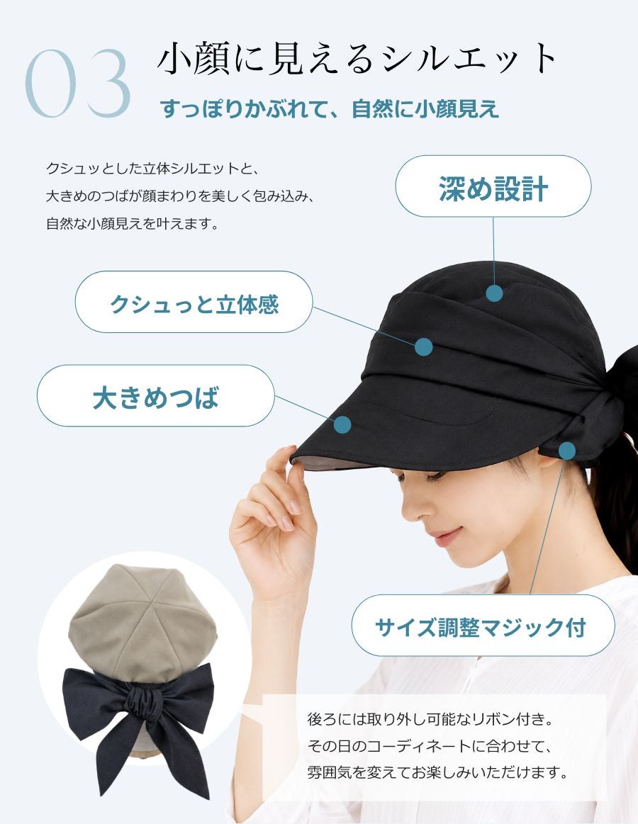 -10℃の帽子 コカゲルコラボレーション　クールマックス仕様 UVカット帽子 日除け帽子